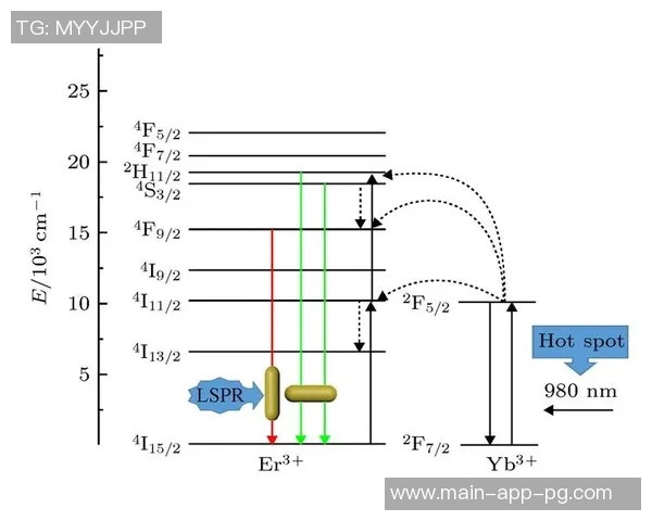 pg电子yb33me-探索pg电子yb33me的世界-pg电子yb33me